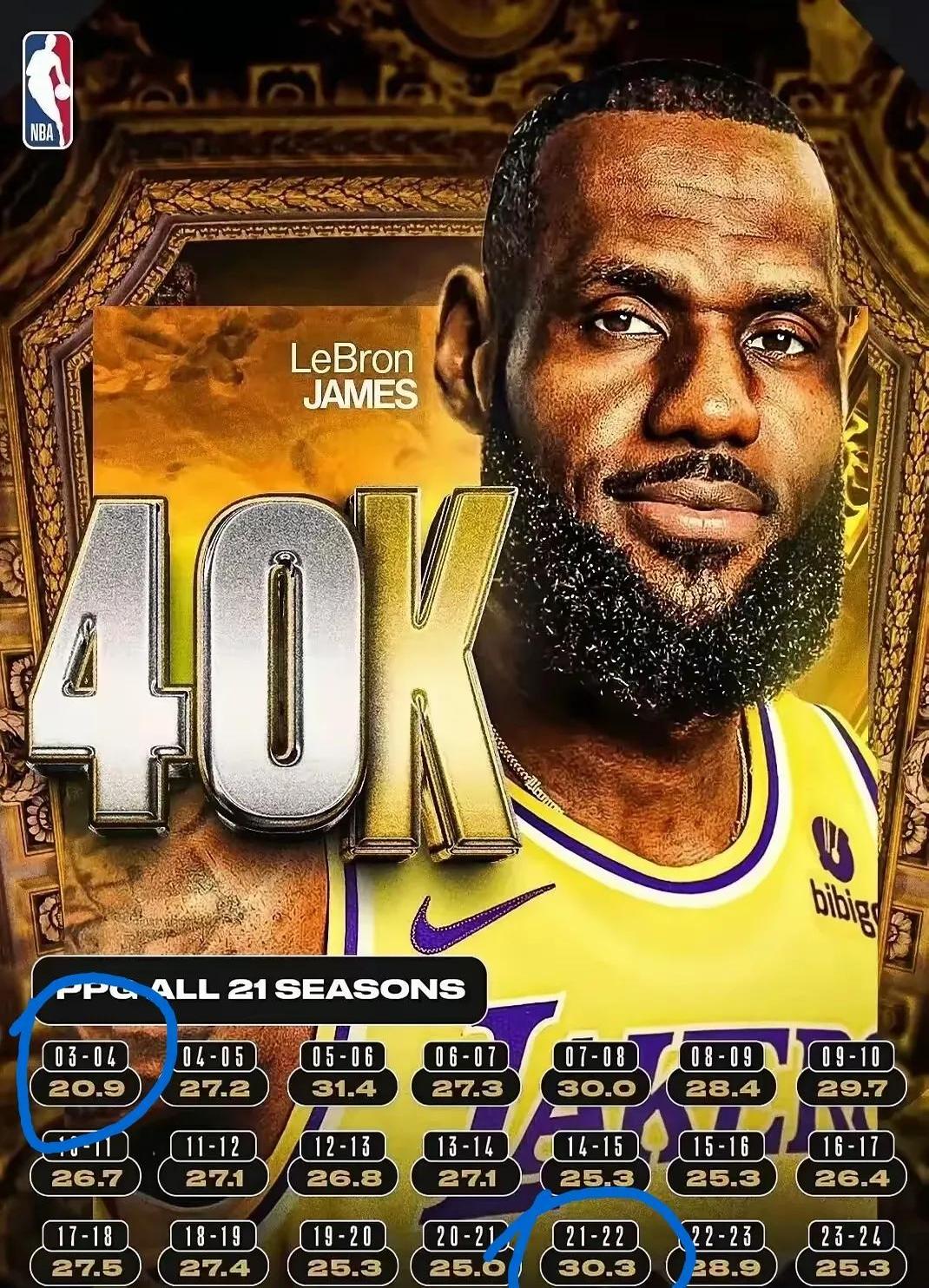 关于美国队引发争议！，詹姆斯官方宣布领先优势明显新规全场沸腾不已的信息-开云首页APP